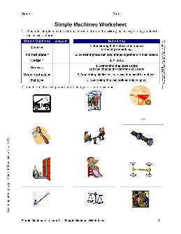 Live Worksheets – edshelf.